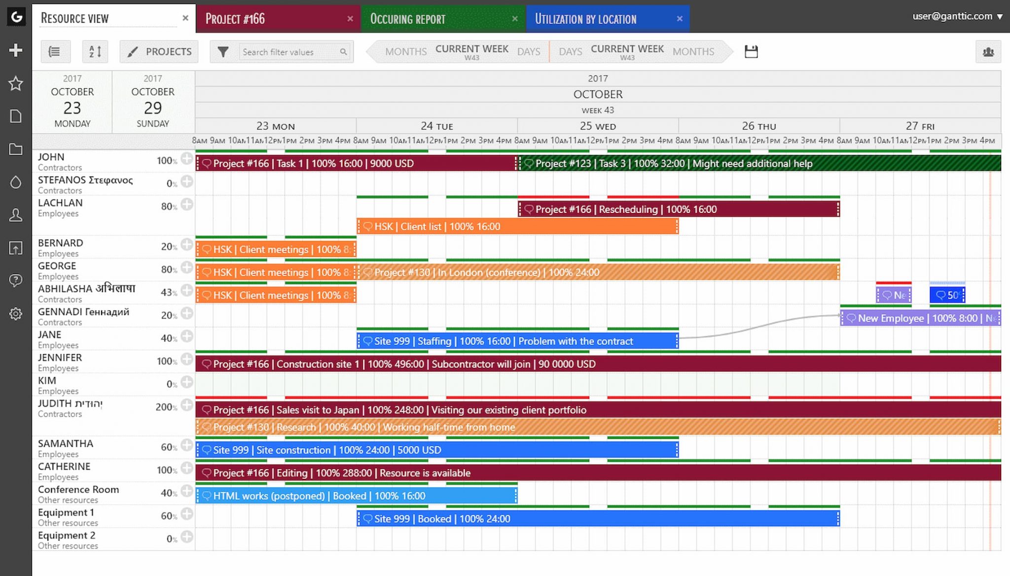 Program resource. Resource planning of Project. Ganttic. Ganttic com. Portfolio planning methods.